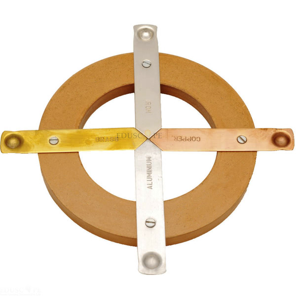 Conductivity of Metal Apparatus