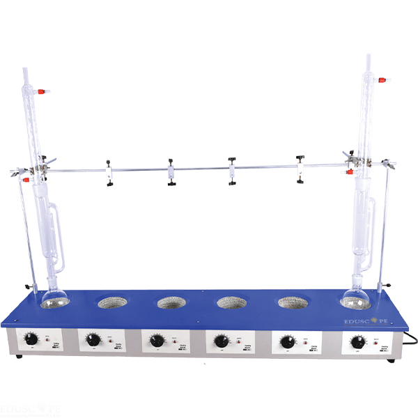 Multi Position Heating Mantle