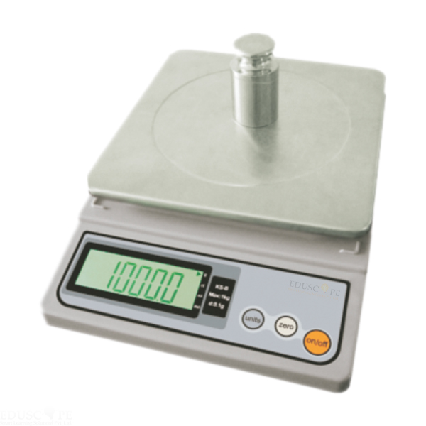 Economic Compact Balance