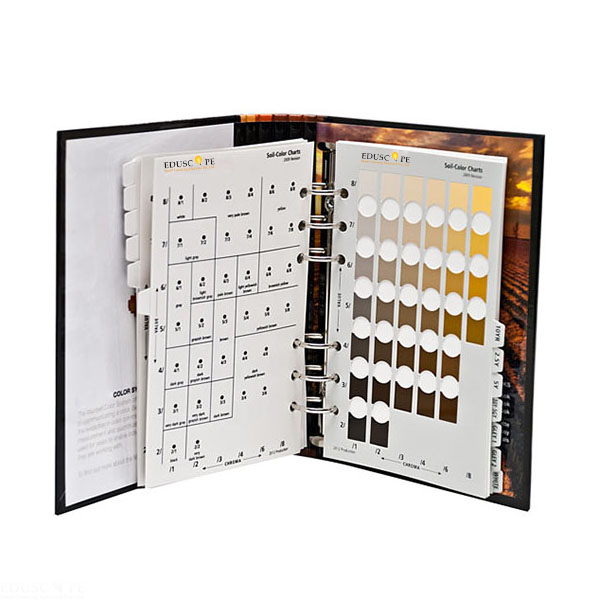 Soil Color Chart