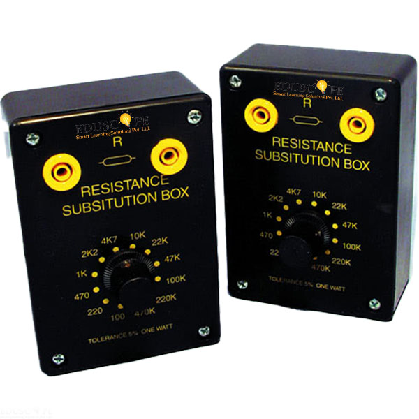 Resistance Substitution Box