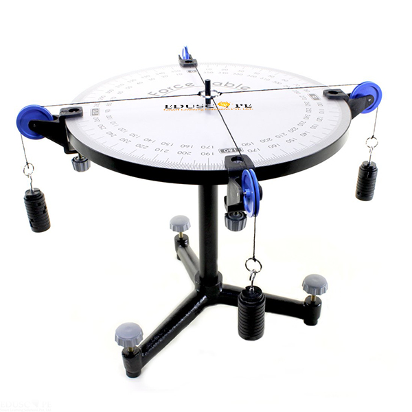 Force Table